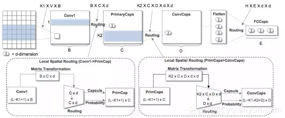 b04804d2b7d65806915257be47e13bd037f18097