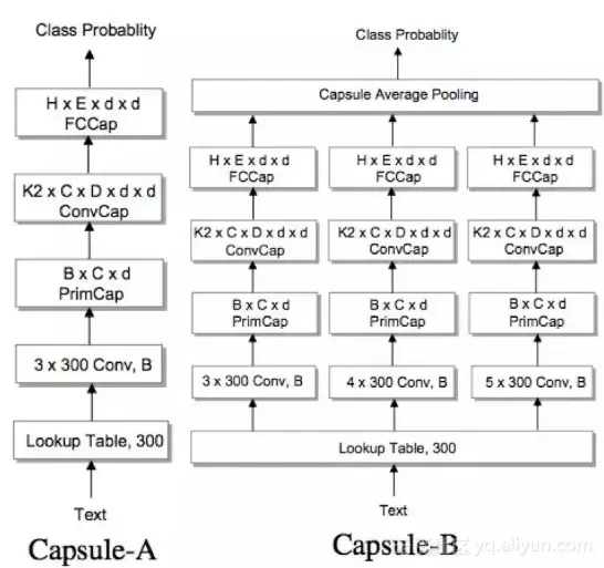 39bfa2f8887cf327097cfa8310c524b303ced092