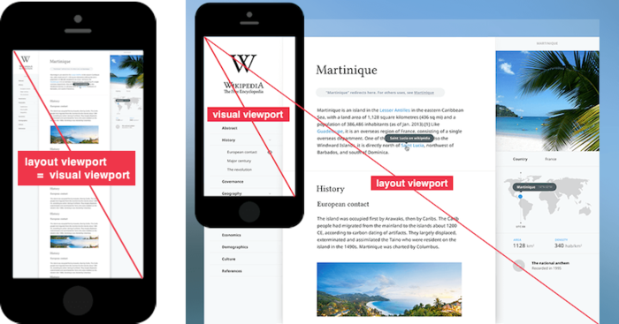 移动端布局视口比浏览器窗口要大