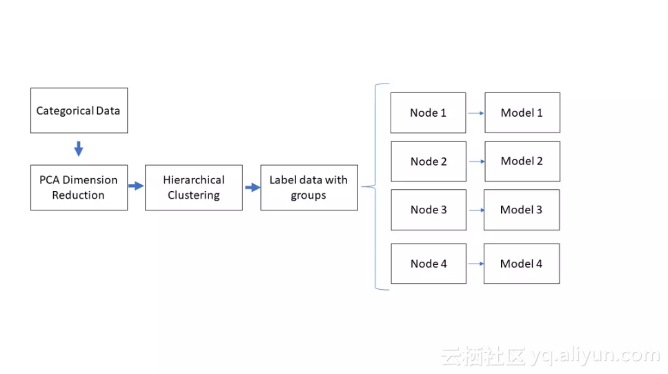 59ed5855d2ed81361f365fa09414e9d32c1e4617