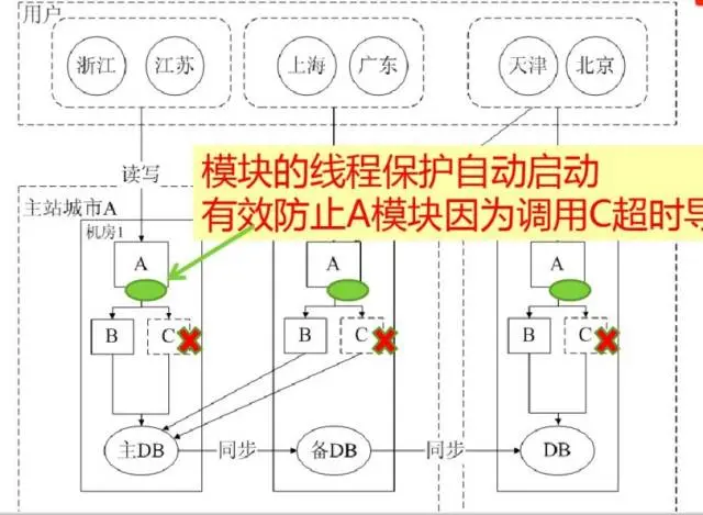 03aa209d63d819fdfffb0e410c5257e8d358a1eb