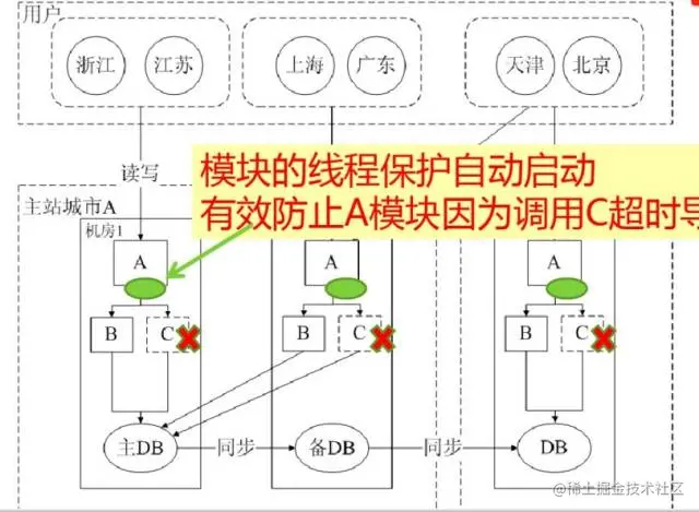 03aa209d63d819fdfffb0e410c5257e8d358a1eb