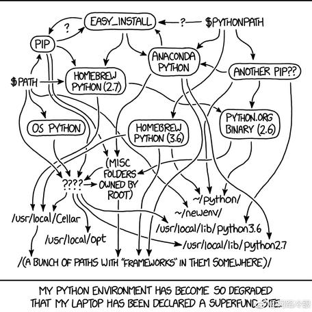 网路冷眼于2018-05-01 15:49发布的图片