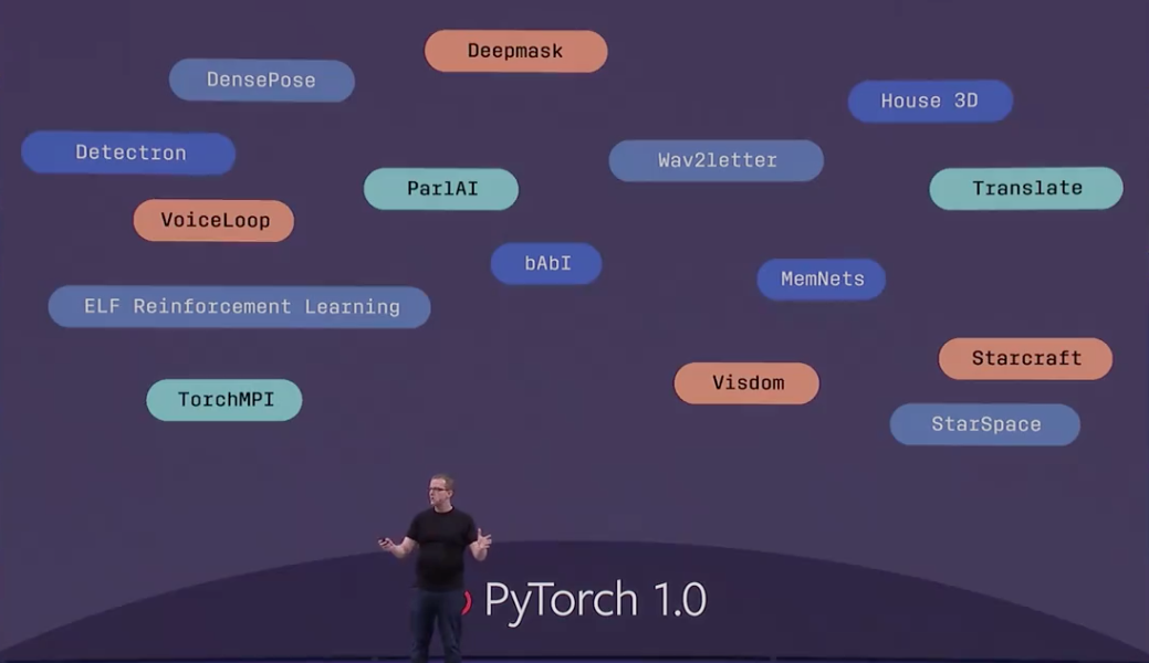 1525706063034-abd33068-b73e-46c2-b486-2f 