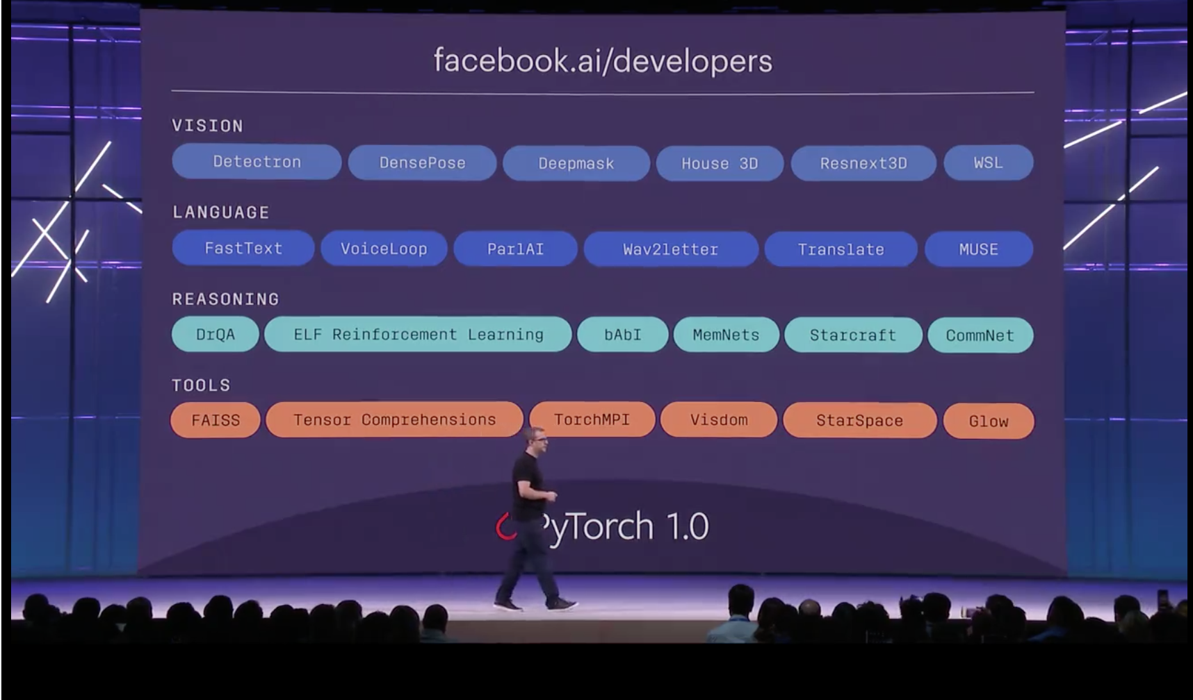 1525707639052-2e211452-3cf8-4af2-a8c4-ed 