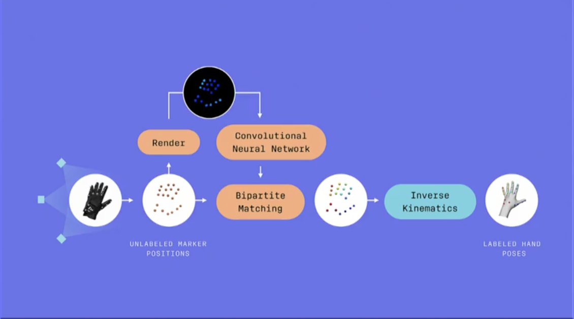 1525708474631-5225c334-532c-4902-a47b-03 