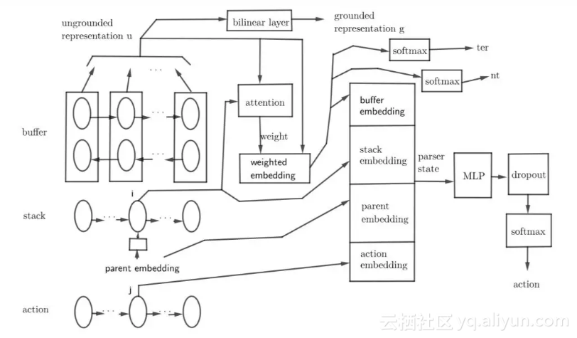 f6161f53f4226acb7d746cae3785fa854f20a1d5