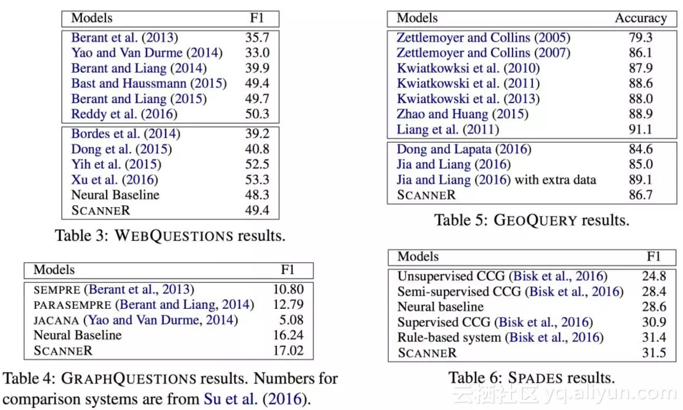 63719adcf9ee3f6d2c1d14d6ca238a256b9d593d