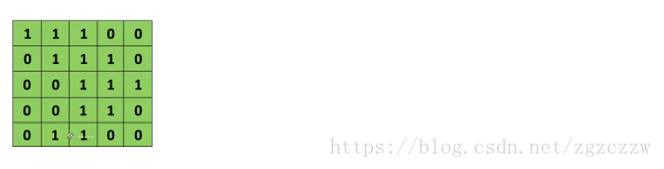 这里写图片描述 这里写图片描述