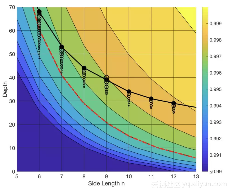 68f17cdb837311b1b15577e7a4413502da26c6f8
