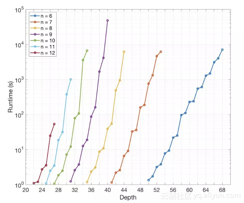 4d8bf461b15f764086f0c8619526eef09219876f