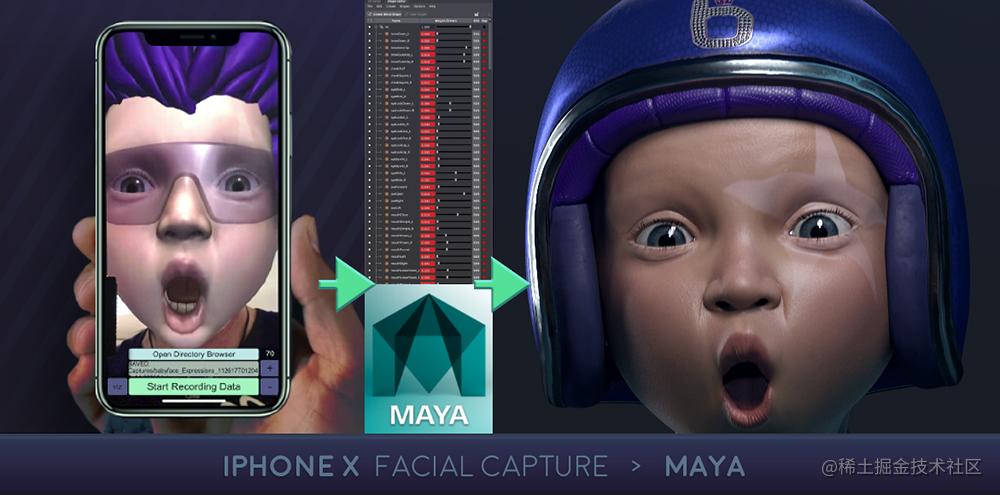 [译] 使用 iPhone X 与 Maya 实现快速面部捕捉「终于解决」