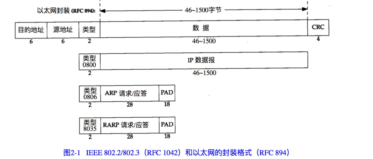 屏幕快照 2018-03-30 下午5.44.33.png
