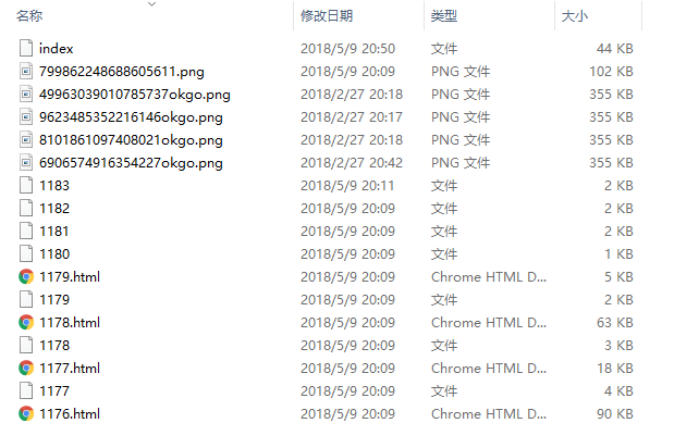 邮箱用户目录结构
