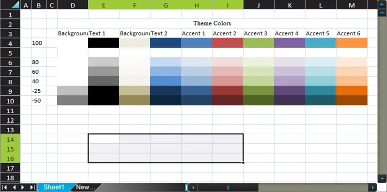 SpreadJS丰富的数据交互和外观