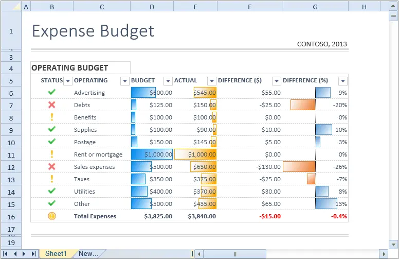 SpreadJS数据、显示、可视化和分析支持