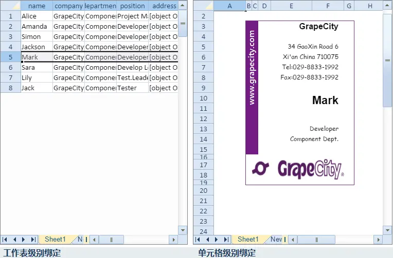 SpreadJS工作表和单元格级别的数据绑定