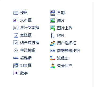 丰富的单元格类型