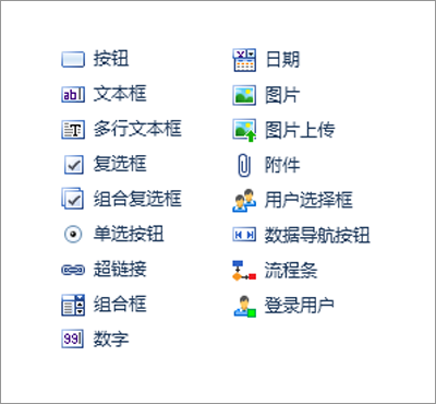 丰富的单元格类型