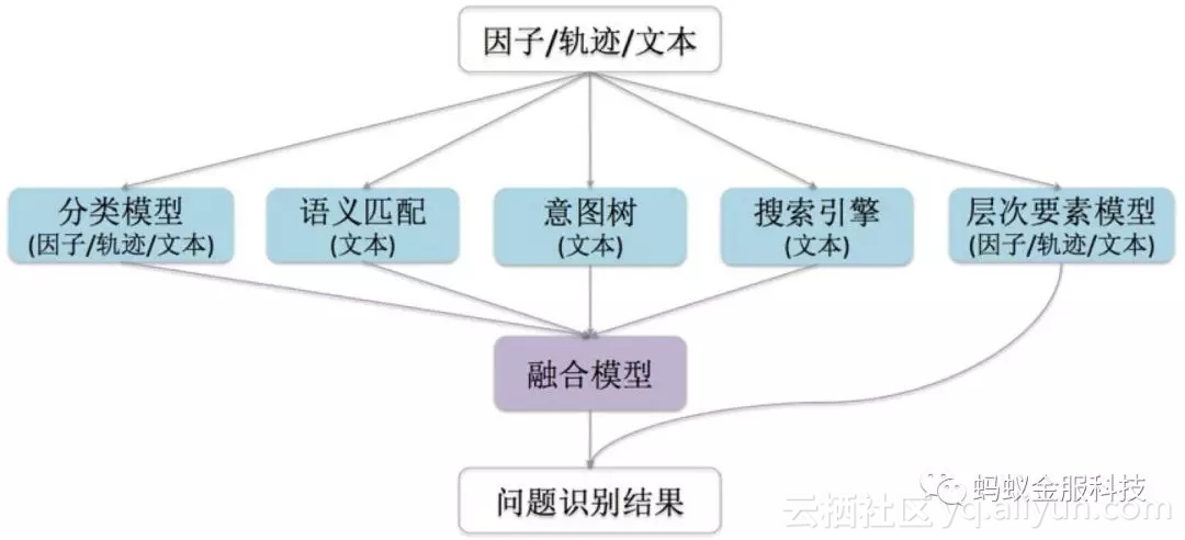 175c83f7246318d5063b8f1a6b65c0689704c21c