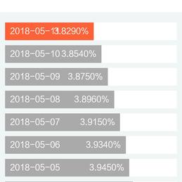 fanerge于2018-05-12 20:02发布的图片