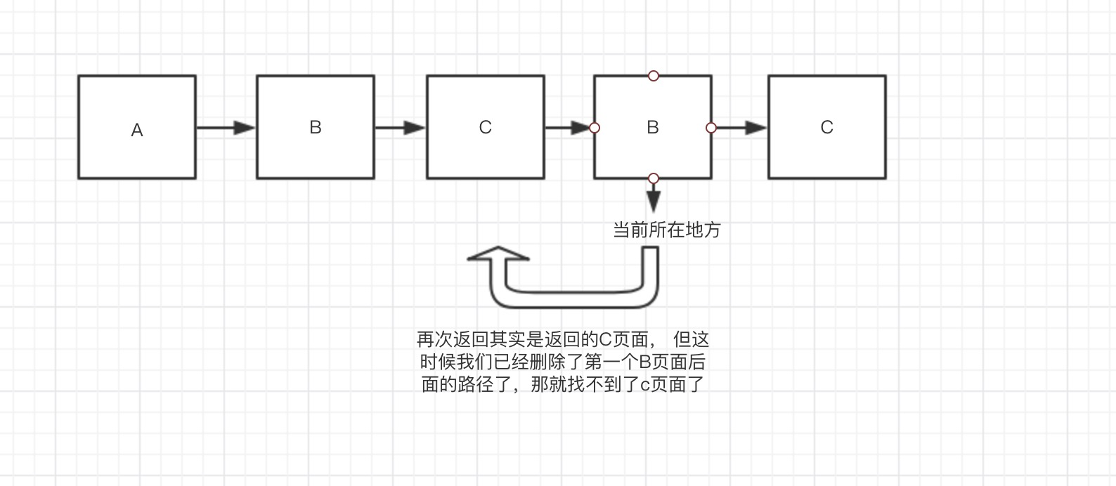 '图片描述'