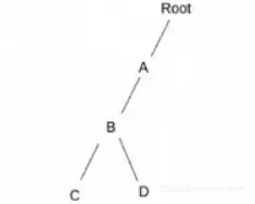 a48ef332aedb87bf0c60bbdcd5e028eeaa6af60e