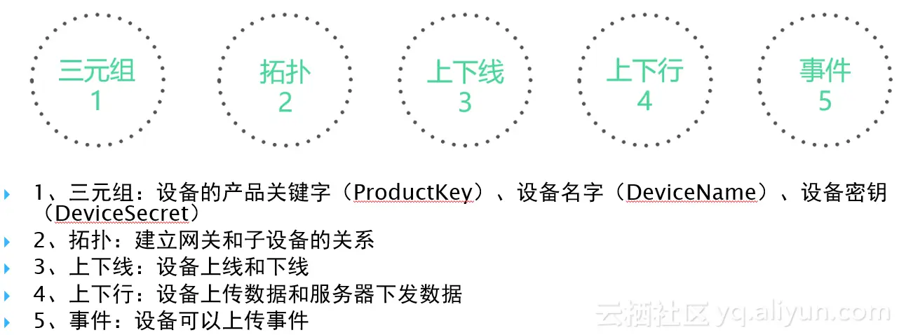 cdca14a0455ea70fc337badc1467db4b484014d1 