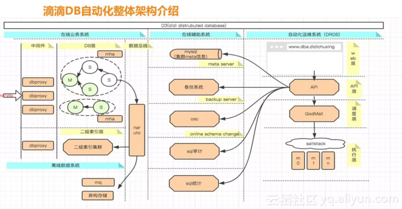 994e64ef8be6ea29399a82fb4039439165d8d37c