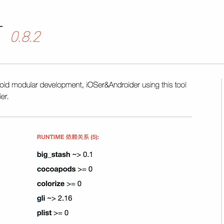 mmoaay于2018-05-14 18:17发布的图片