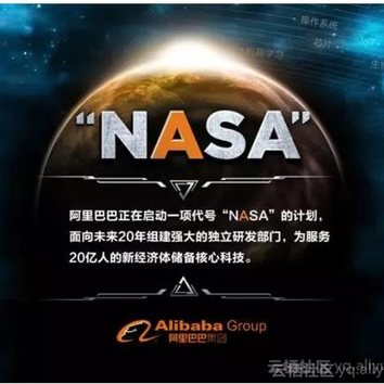 阿里云云栖号于2018-05-14 19:10发布的图片