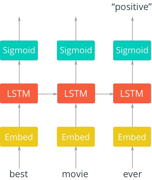 Figure5-bb5d651bc4fda2133127d0478aae02a0