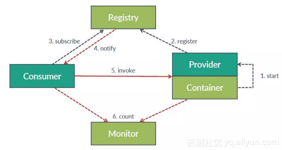 0e6b2c54bdd82abe6ba8fe821ea7088ec192bfb2