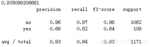 cc85f7c842027278d0e58e3368aa5de636963153