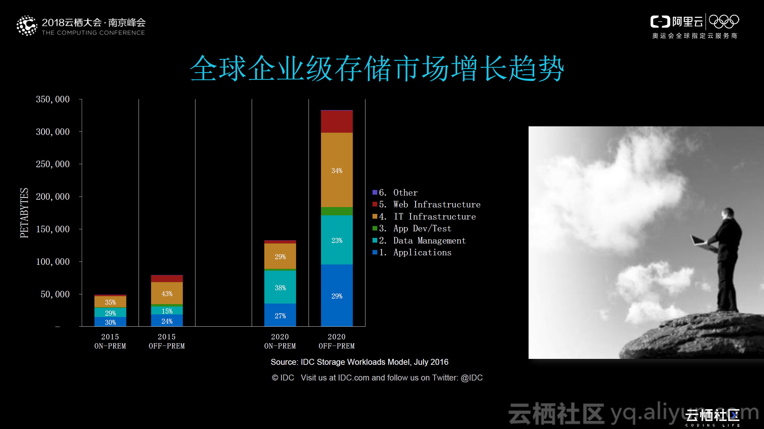 5183d21505f63fe64ab59eb28e4ce794be65605e