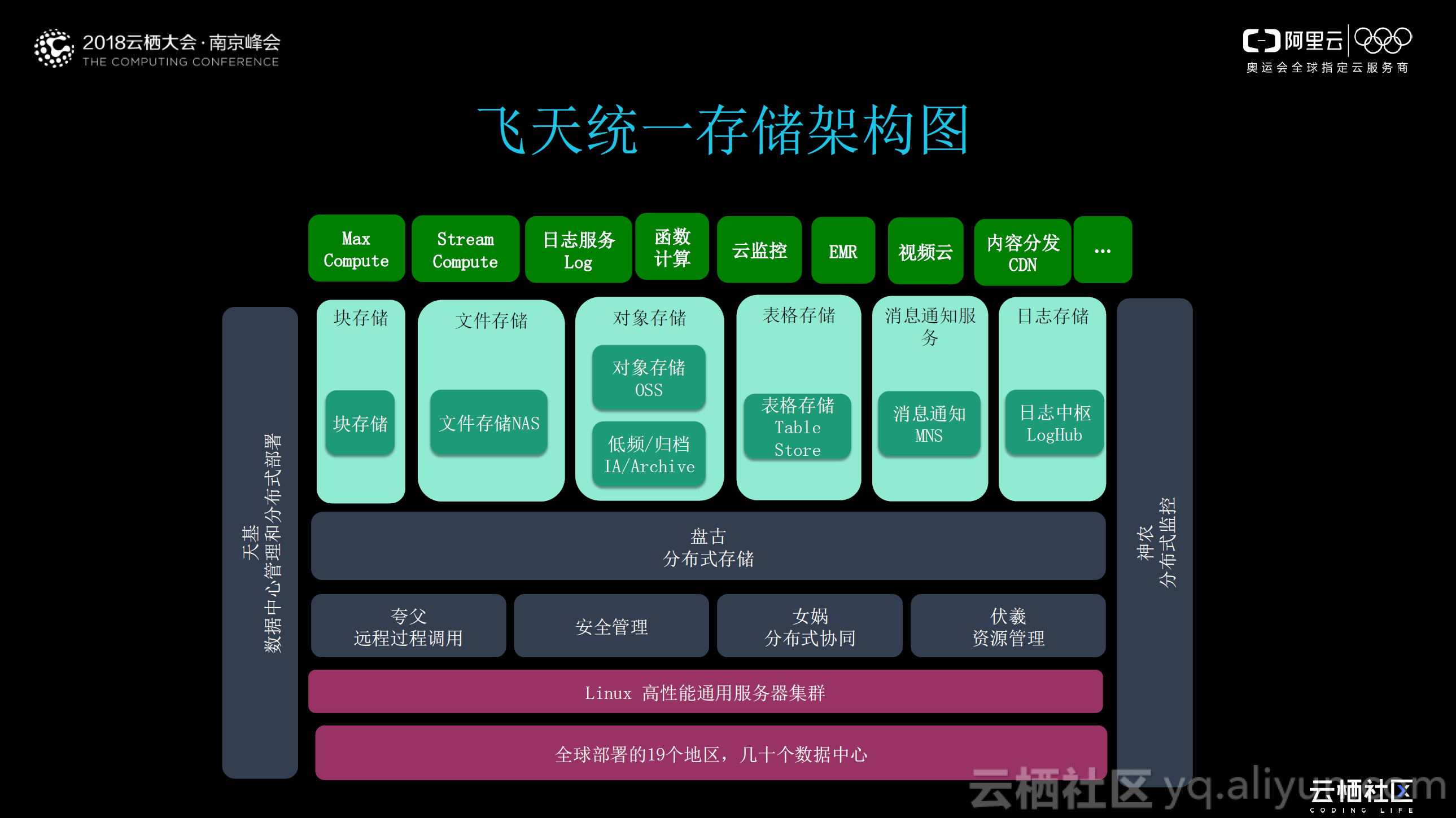 93dea1f74e1dcf1c34e19de179524c8738ef3e58