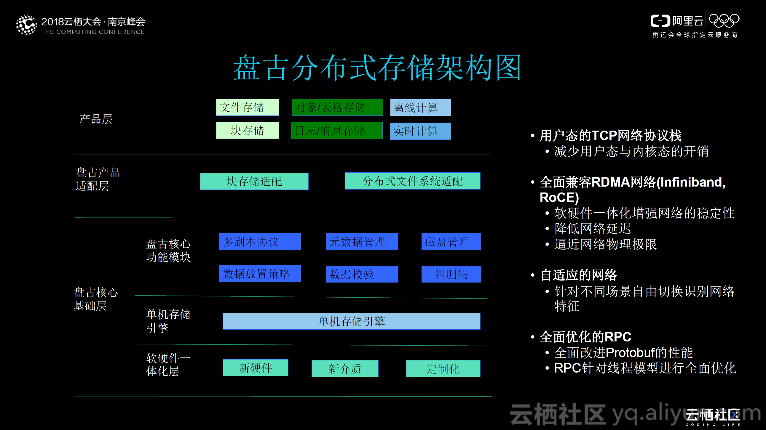 c73a05f94388a73f1eee7421959a5448bc2af2c3