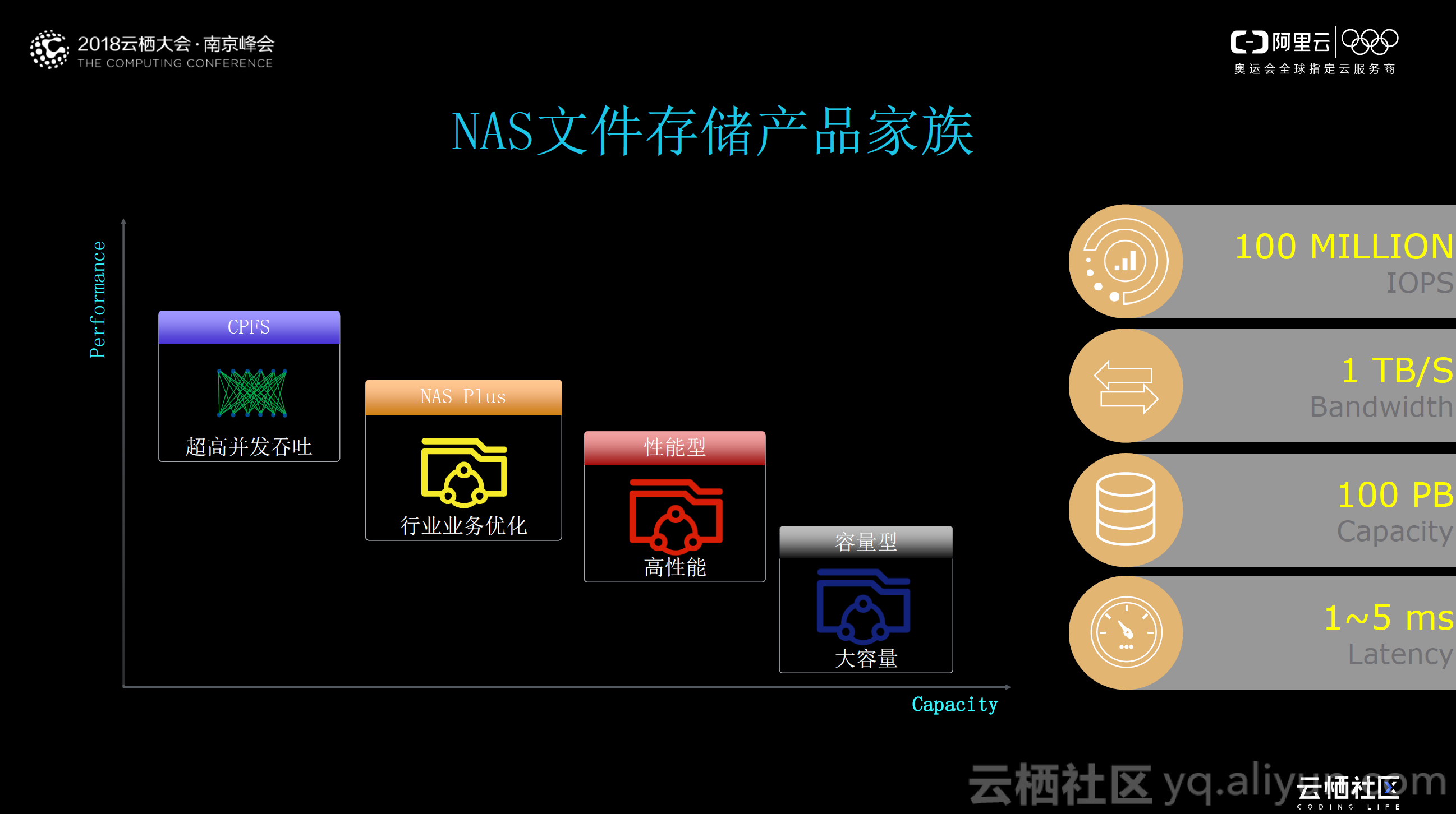 437deaf9768b13e5969aa7ae902b9d51c9cb5906