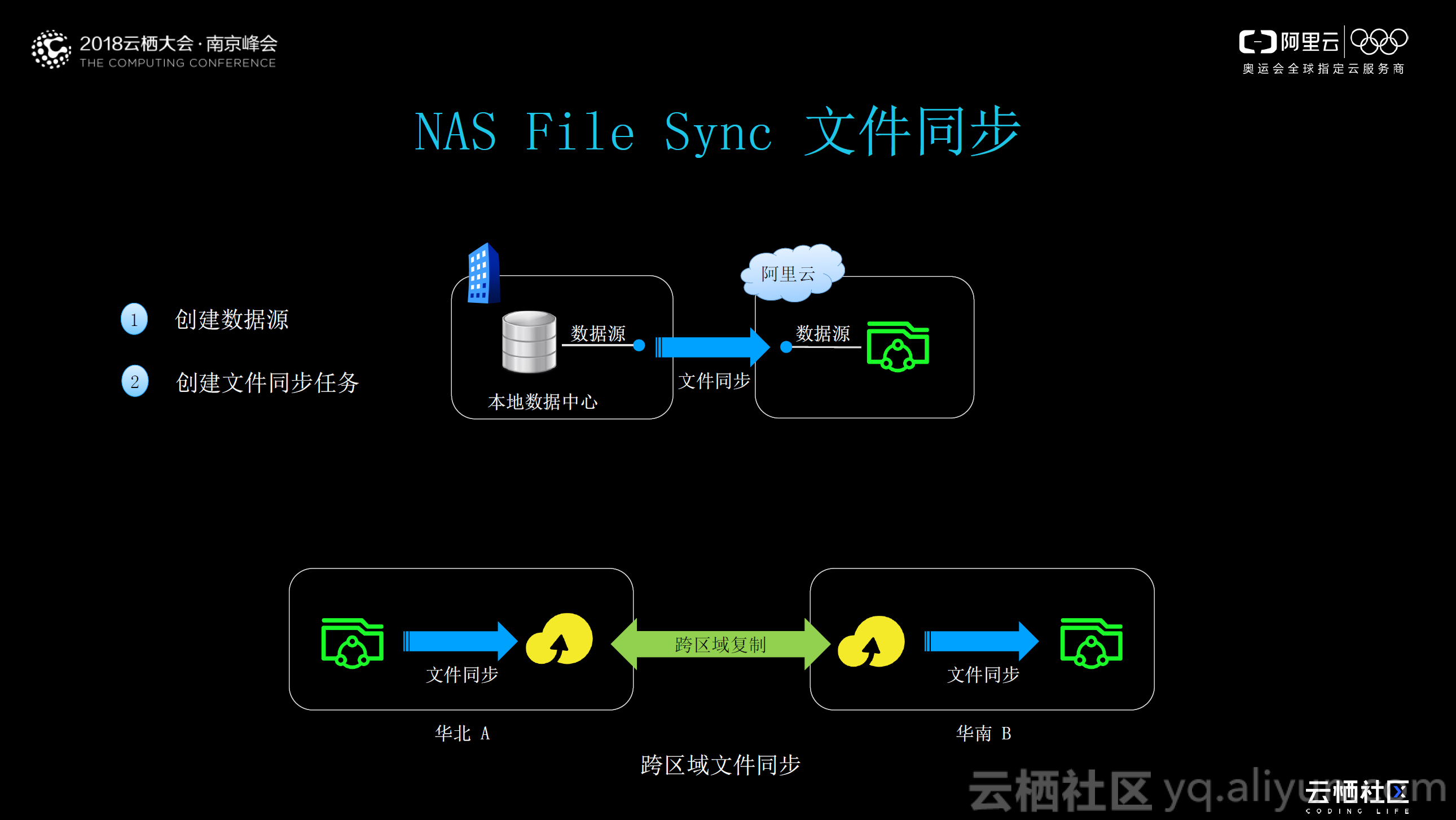 d303c03813843b9032184f8367f4043a72d29663