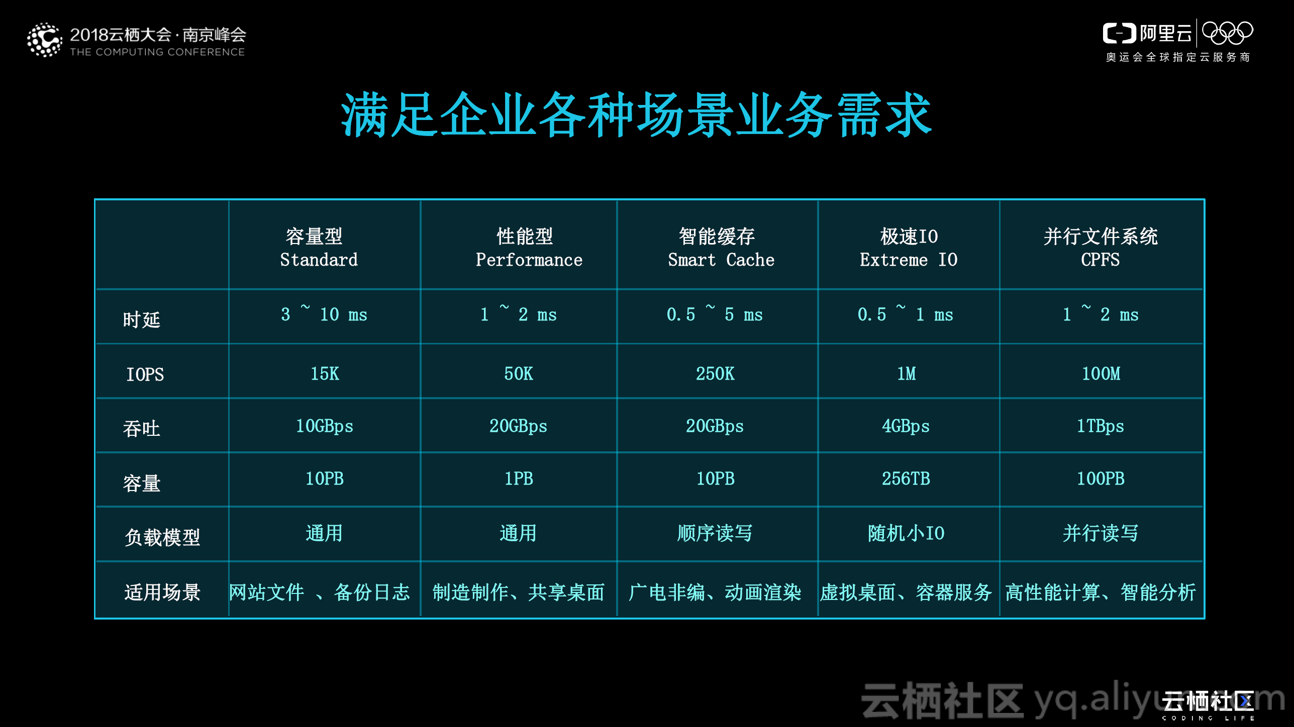 e7efdef29e92898808a6c1d078280cfac82ab6ff