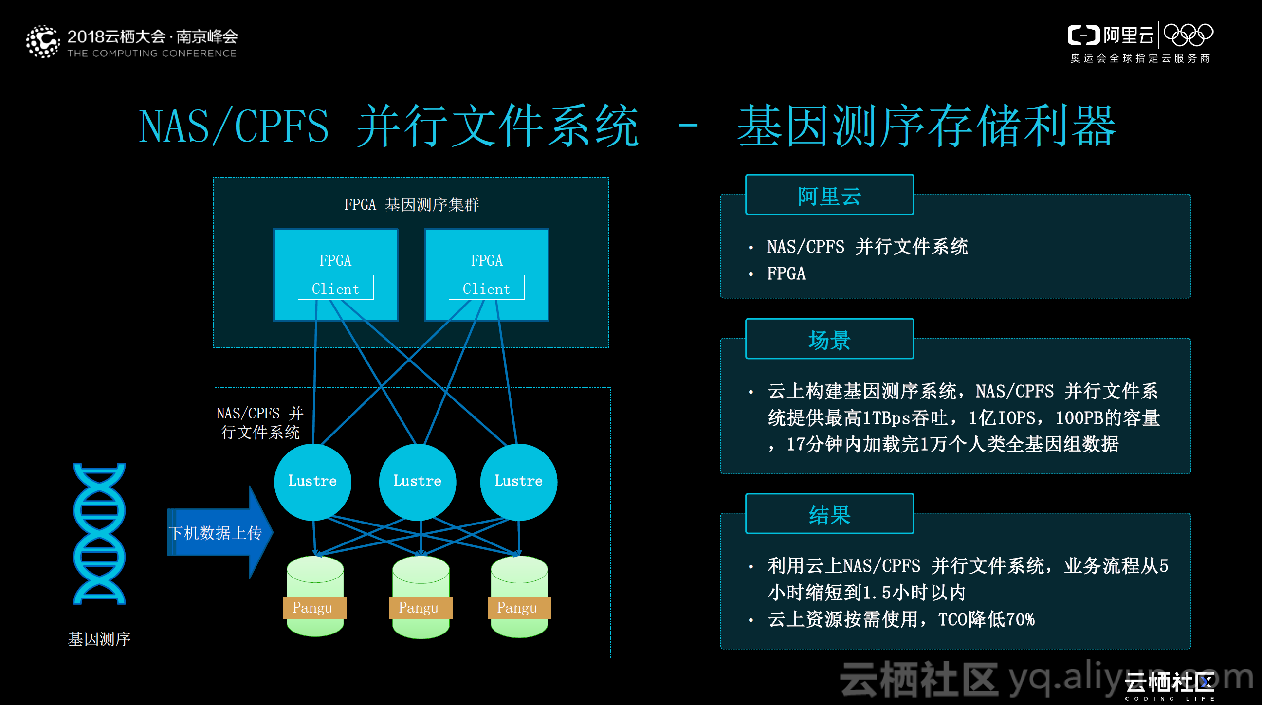 2fbc106f0be0b345680f2f33e1703360e277eee1