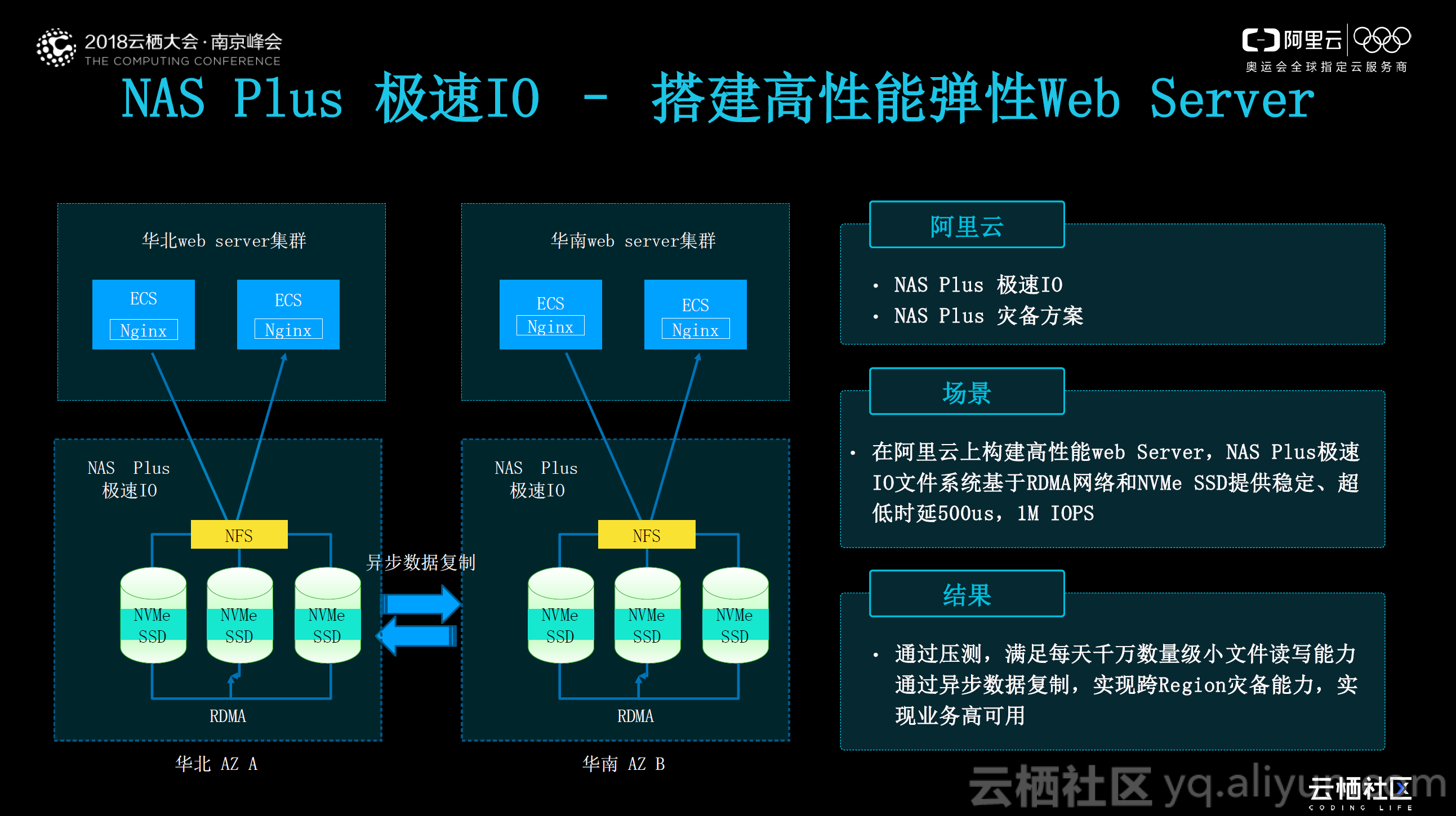 cbb87af51cb0904d40d29a2047d646de500e66d9