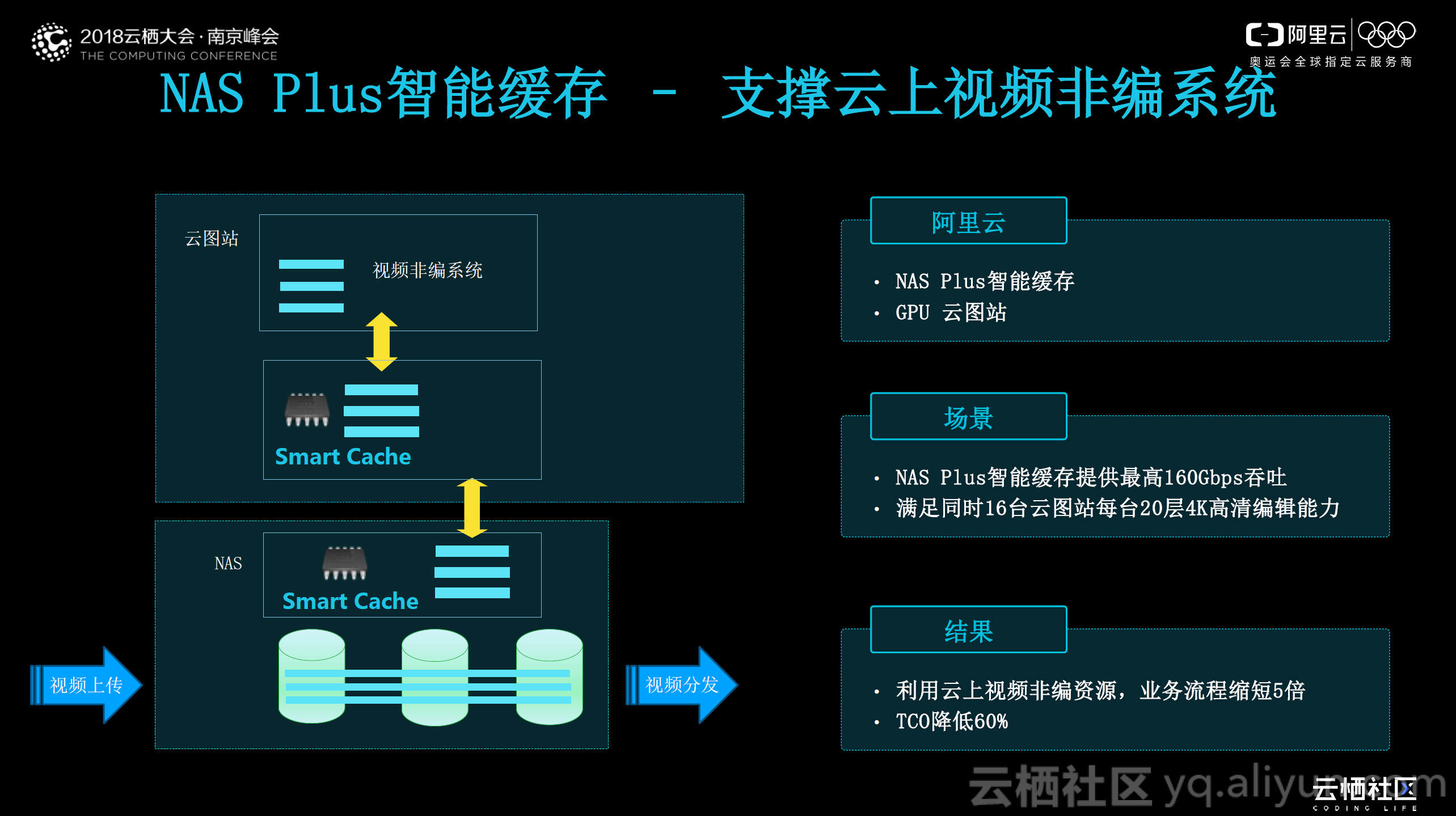 08b6d87b4e9bdd9f75f1dabe565a62ccf448b3df