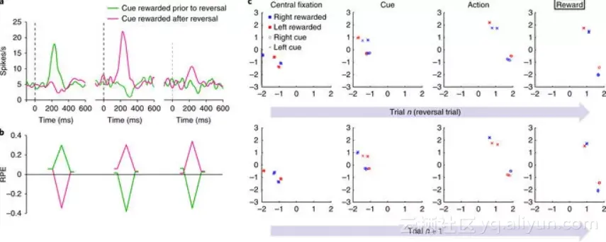 db6bb79df457784e395a0d36fd22a589ffae8513 