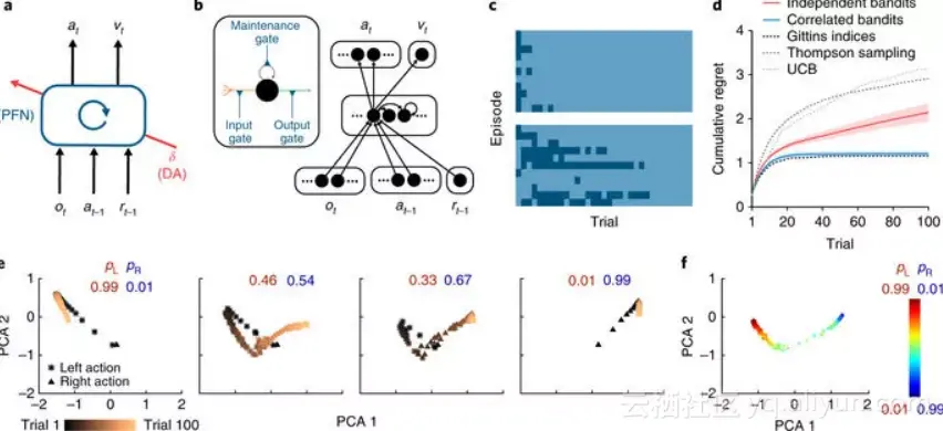 a9cfac2b9c643f90abe707e0052a457083475044 