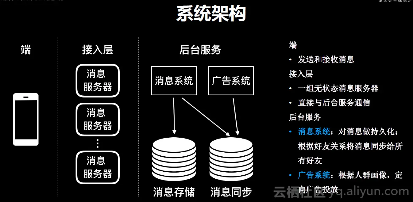 33fa86b5a46826537bdf0e938efb4e3715f82c5b 