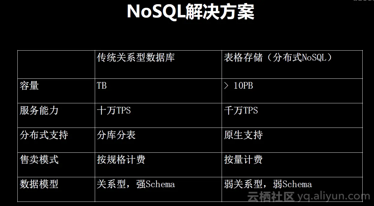 6d5bf7f6d889f18ebe366378420be094951cd514 