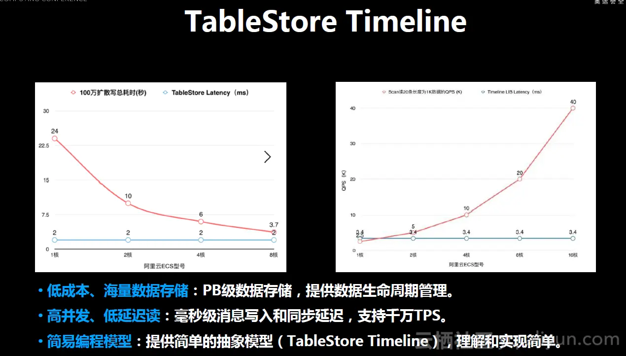 7e96a00f6a699c8a0580278c002f759204b694ec 