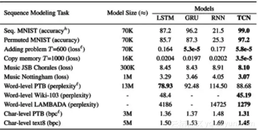 17fb6fd1e98f12126c7ca154319a5dc78c7c4d31 