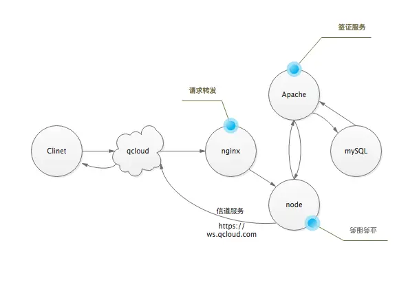 图片9.png